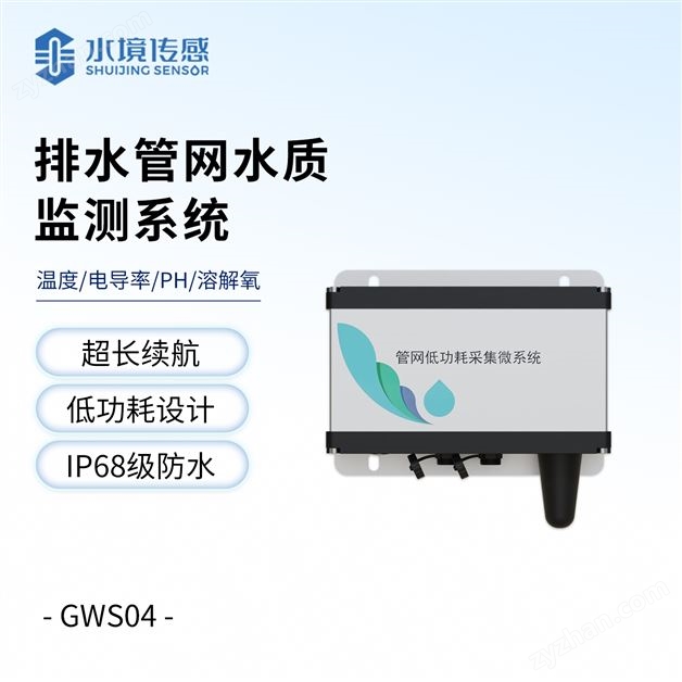 排水管網水質監測系統