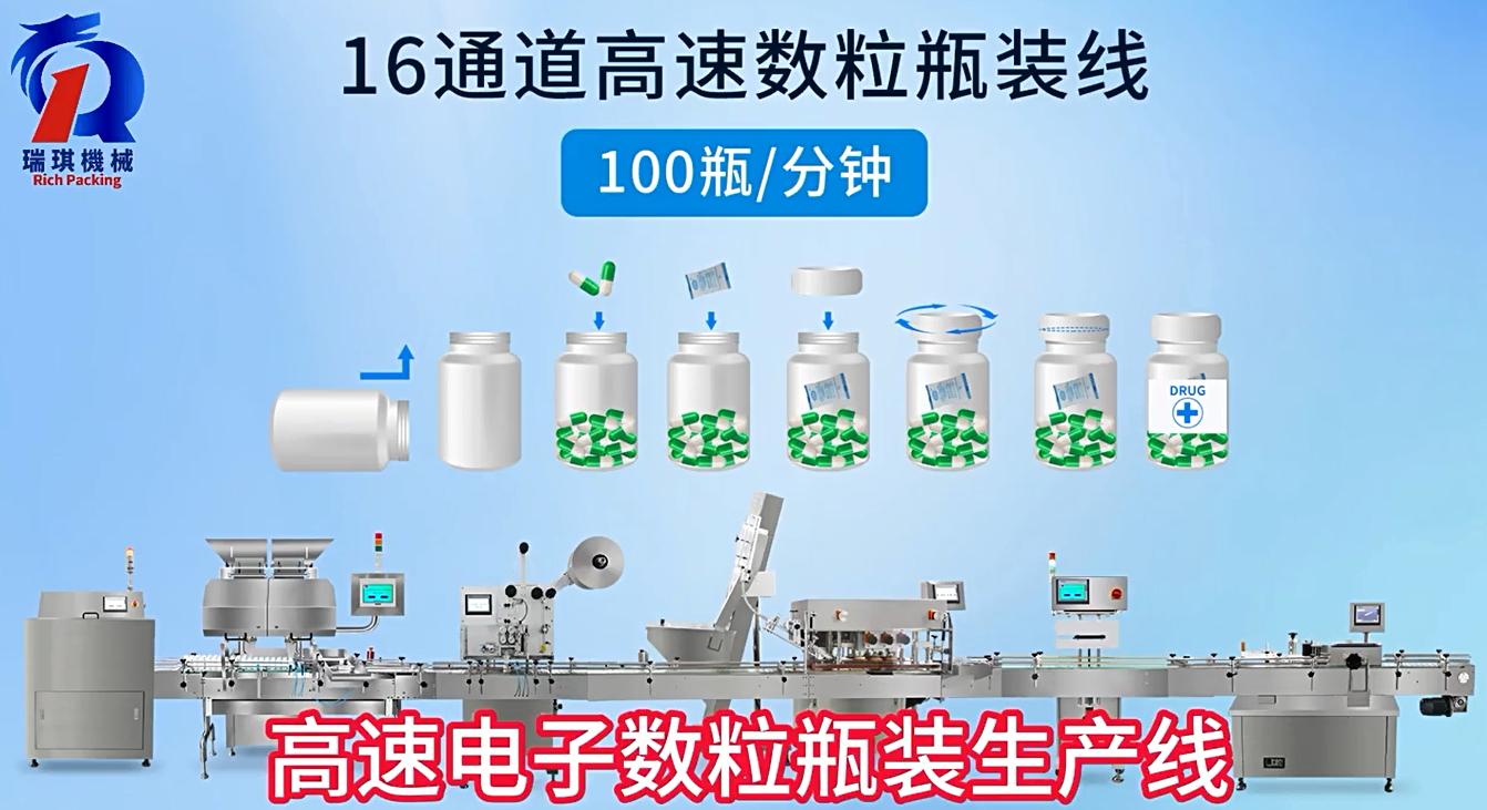 全自动胶囊药片糖果电子数粒瓶装生产线视频展示