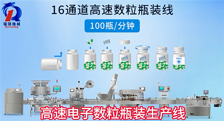 全自动胶囊药片糖果电子数粒瓶装生产线视频展示