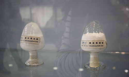 這家多肽原料藥企業(yè)業(yè)績預喜后，獲 15 家機構(gòu)調(diào)研！