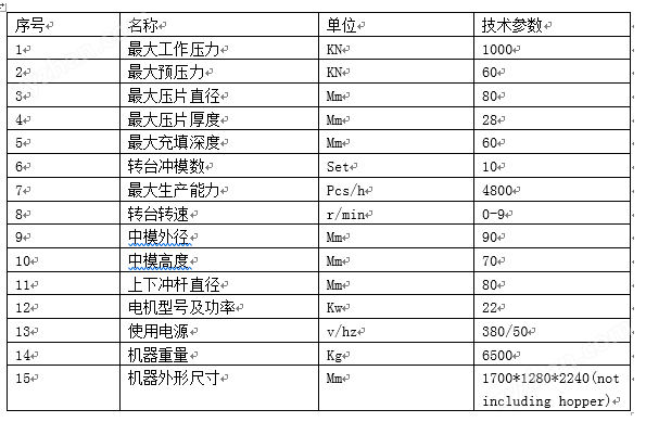 化工專用旋轉(zhuǎn)式壓片機(jī)