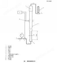 氧化鋁磨損指數測定儀 技術參數