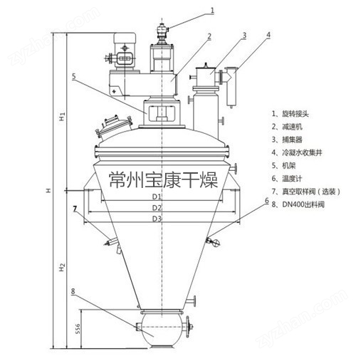 激素單錐螺帶真空干燥機(jī)