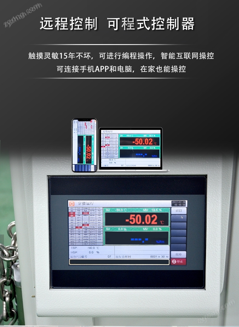 冷熱循環(huán)濕熱交變試驗箱