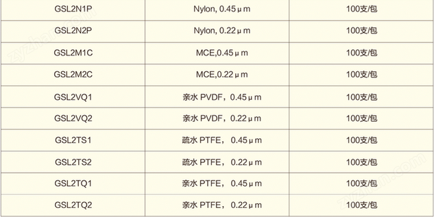 閃濾瓶/速濾瓶0.22μm  親水 PVDF 0.45um