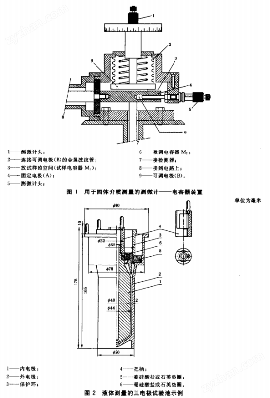 GB/T1409-2006抗干扰自动介质损耗测试仪