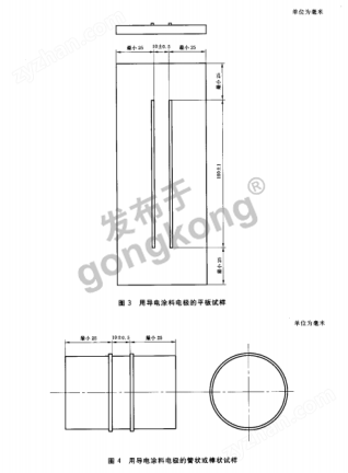GB/T1410-2006智能雙顯絕緣電阻測試儀