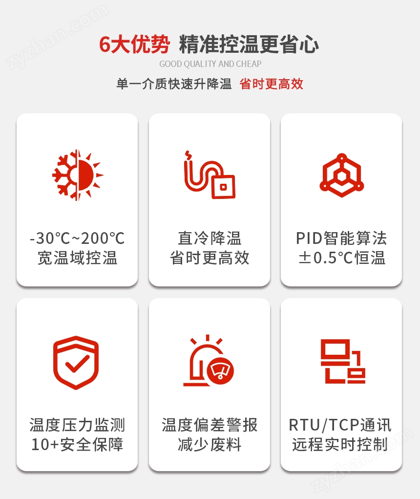 冷熱循環測試一體機 油溫控制器