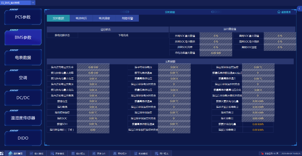 直流耦合的<a class=