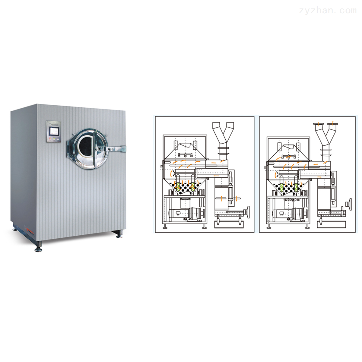 高效无孔包衣机