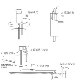 云境天合污泥濃度計主要作用：測量污泥濃度數(shù)值，輔助水質(zhì)凈化管理工作