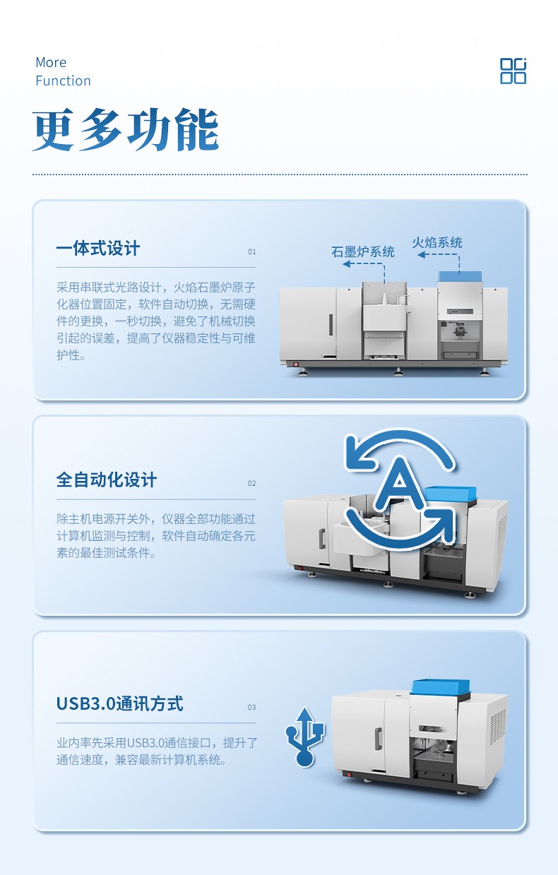 原子吸收光譜儀