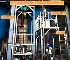 拆包投料設(shè)備