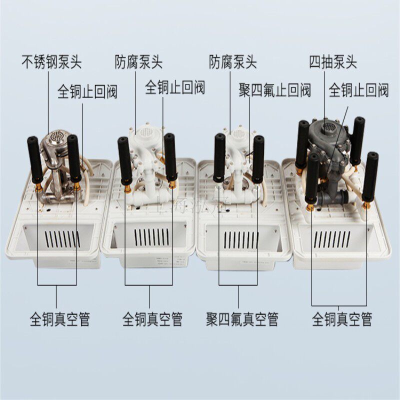 循環水真空泵 兩表兩抽頭