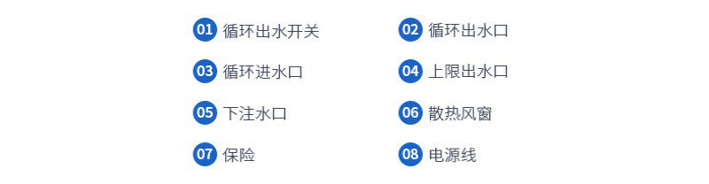 循環水真空泵 兩表兩抽頭